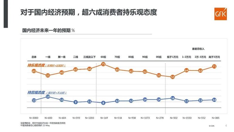 如何评价华为 7 月 4 日发布全屋智能 2.0 ？-3.jpg