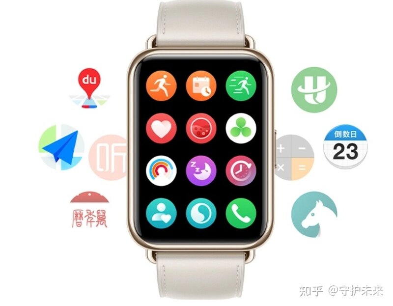 如何评价华为于2022年7月4日发布的华为Watch Fit 2？有 ...-4.jpg