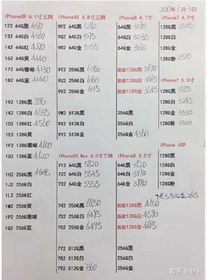 深圳20年1月3号全新华为小米苹果一加等手机批发报价-2.jpg
