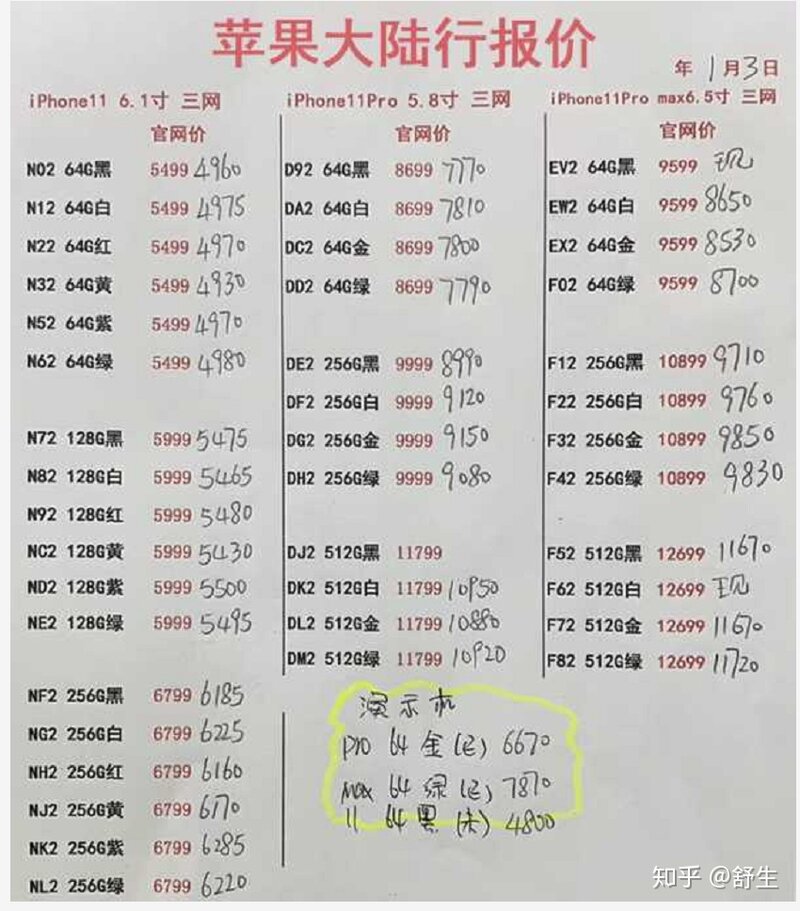 深圳20年1月3号全新华为小米苹果一加等手机批发报价-4.jpg