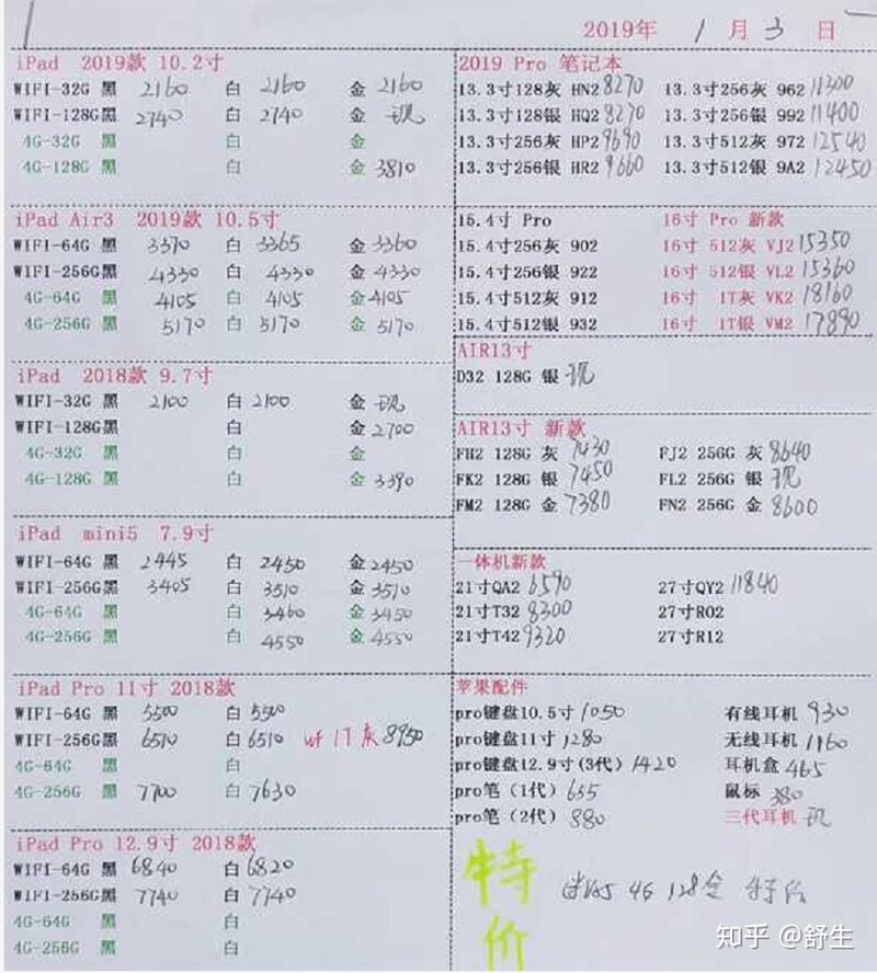 深圳20年1月3号全新华为小米苹果一加等手机批发报价-5.jpg