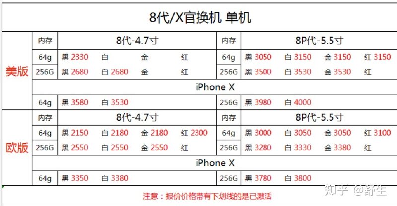 深圳20年1月3号全新华为小米苹果一加等手机批发报价-9.jpg