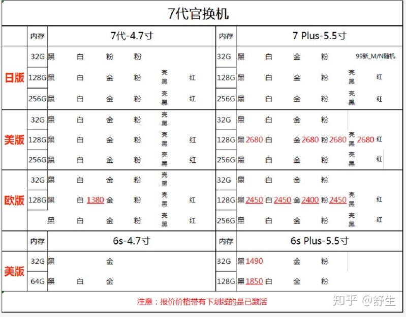 深圳20年1月3号全新华为小米苹果一加等手机批发报价-11.jpg