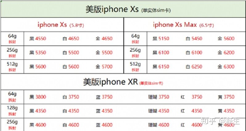 深圳20年1月3号全新华为小米苹果一加等手机批发报价-13.jpg