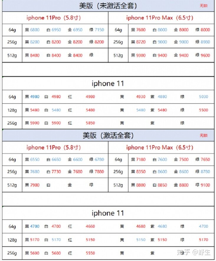 深圳20年1月3号全新华为小米苹果一加等手机批发报价-14.jpg