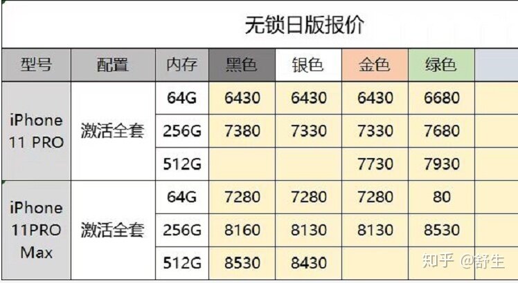 深圳20年1月3号全新华为小米苹果一加等手机批发报价-15.jpg