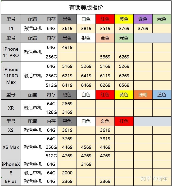 深圳20年1月3号全新华为小米苹果一加等手机批发报价-16.jpg