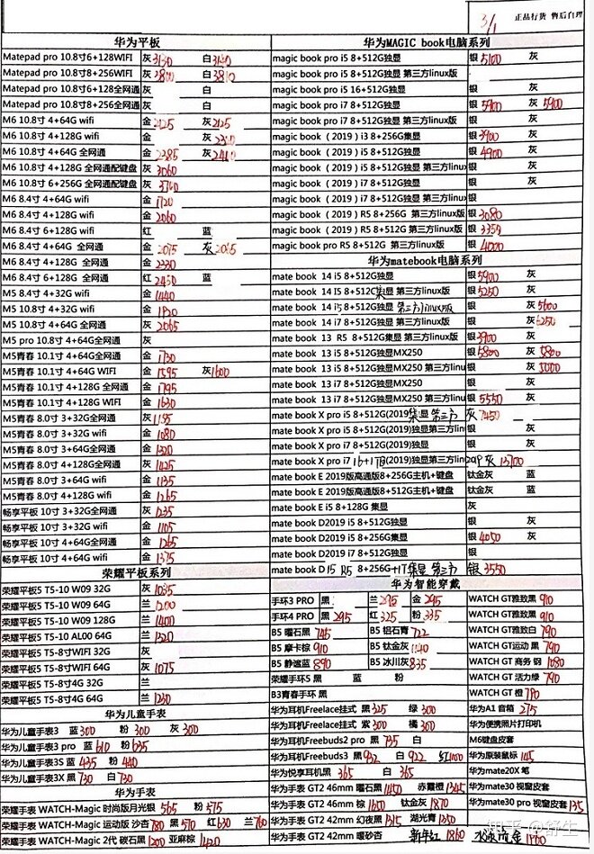 深圳20年1月3号全新华为小米苹果一加等手机批发报价-19.jpg