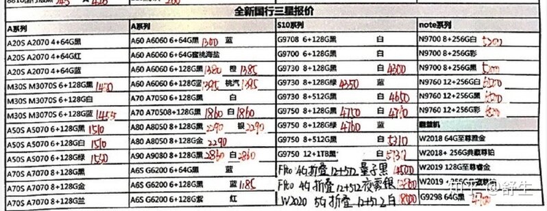 深圳20年1月3号全新华为小米苹果一加等手机批发报价-25.jpg