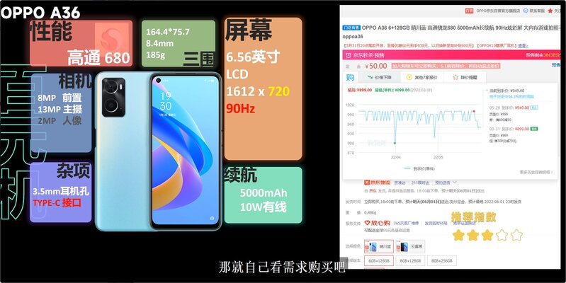 2022.618 手机购机指南-8.jpg