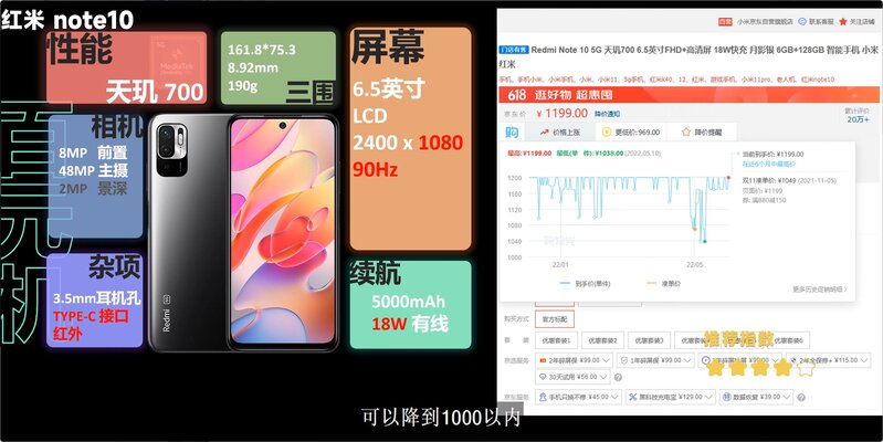 2022.618 手机购机指南-10.jpg