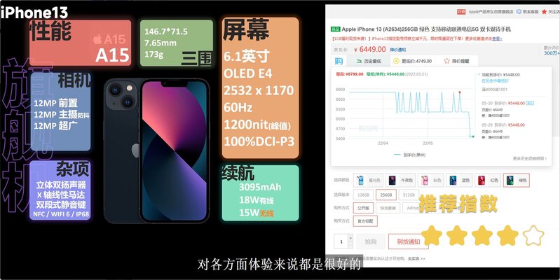 2022.618 手机购机指南-64.jpg