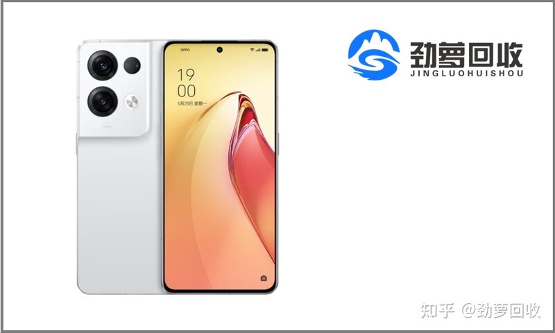 【劲萝手机回收】换哪款手机呢？试试OPPO Reno8 Pro+-1.jpg