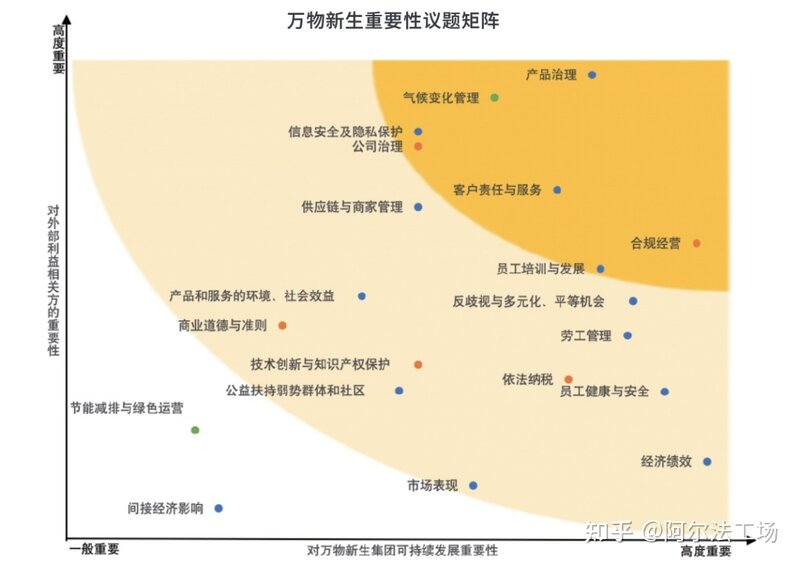 ESG，让循环经济告别粗放-2.jpg