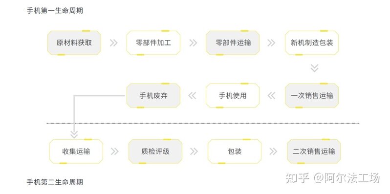 ESG，让循环经济告别粗放-8.jpg