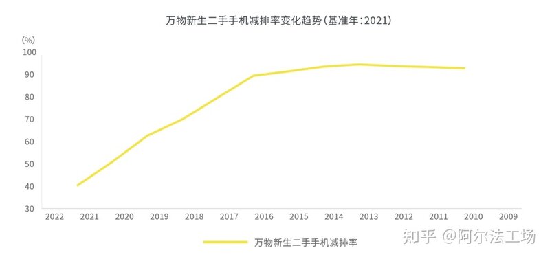 ESG，让循环经济告别粗放-11.jpg