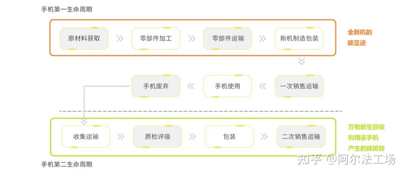 ESG，让循环经济告别粗放-10.jpg