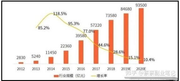 副业靠谱推荐，闲鱼卖货月入2万（实战经验分享）-11.jpg