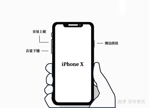 iPhone出现白苹果怎么修复？3个有效方法值得一试！-12.jpg