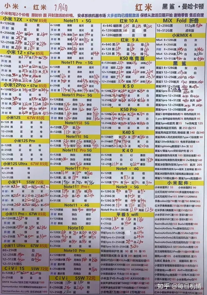 华强北新机/官换机报价（2022.07.07）-5.jpg