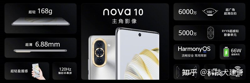 华为nova10系列购买指南；小米12S Ultra今日正式开售-3.jpg