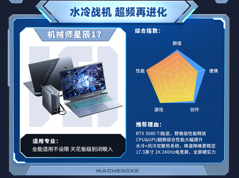 第一次当大学生怎么买电脑?-2.jpg