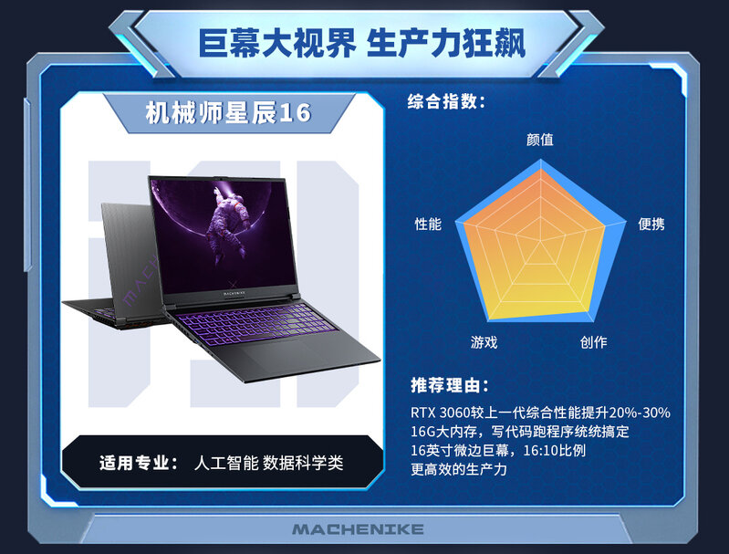 第一次当大学生怎么买电脑?-4.jpg