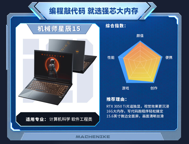 第一次当大学生怎么买电脑?-5.jpg