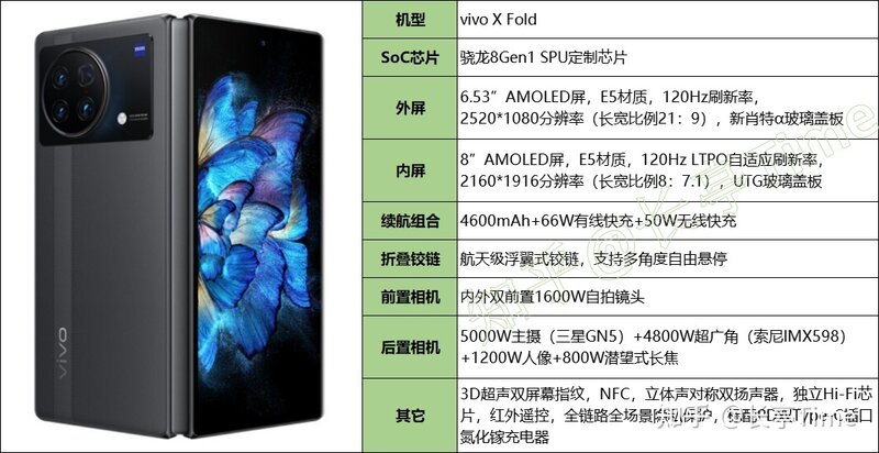 装X神器，工作利器——vivo X Fold折叠屏手机三个月深度 ...-29.jpg