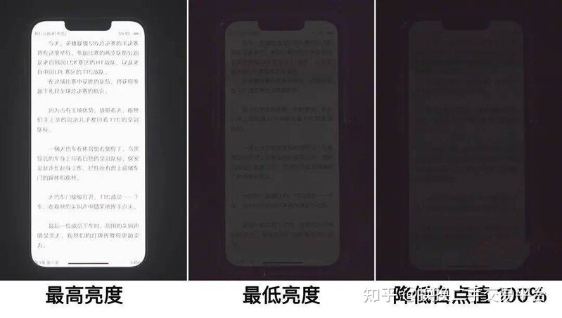 iPhone 亮度最低还是刺眼？2 个小技巧，让你的手机「比最 ...-3.jpg