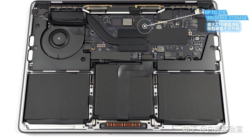 拆解评测2022款M2版13寸Macbook Pro值得入手？与老款 ...-5.jpg