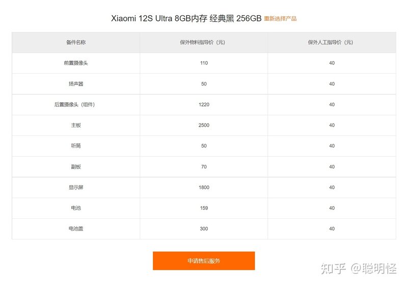 小米12S Ultra硬件成本比iPhone 12高出近700 元！维修价格 ...-3.jpg