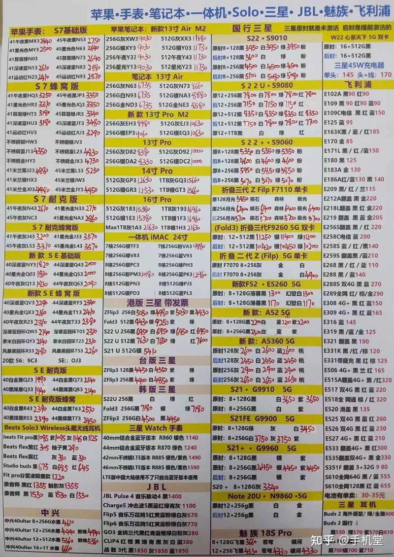 华强北手机批发报价单7.20日-3.jpg