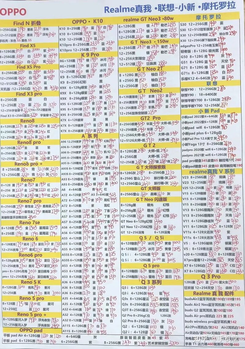 华强北手机批发报价单7.20日-4.jpg