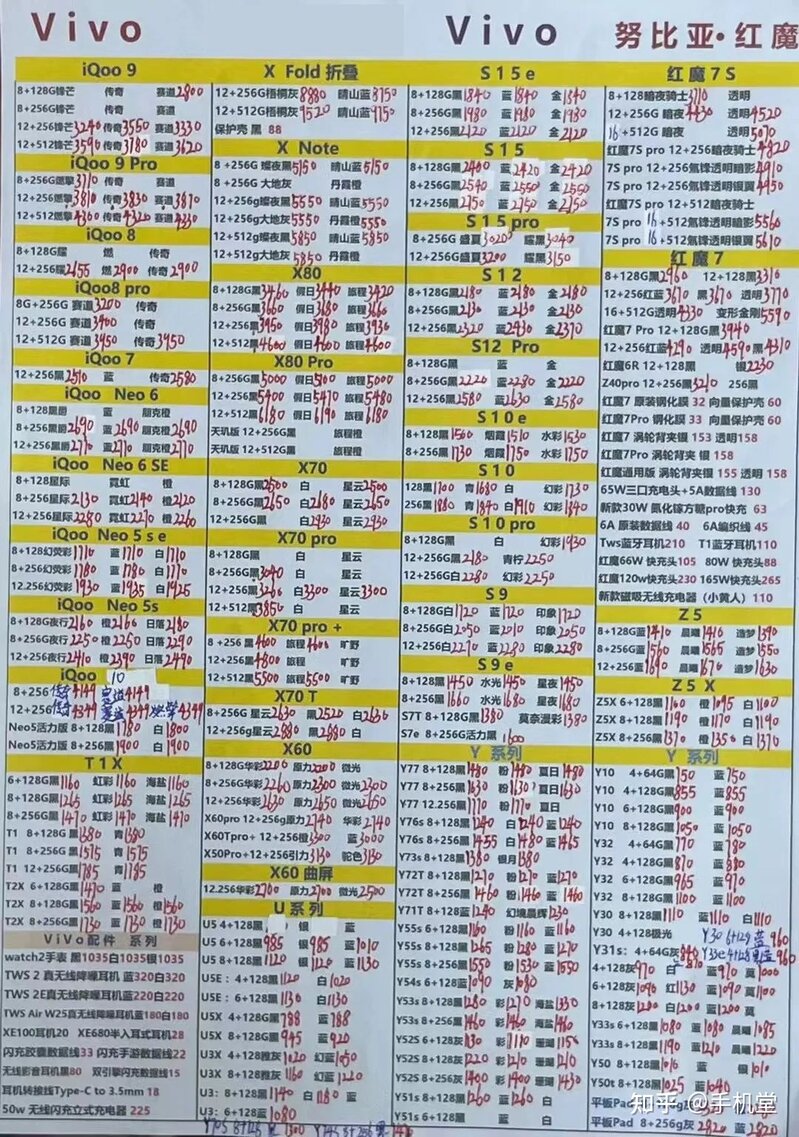 华强北手机批发报价单7.20日-5.jpg