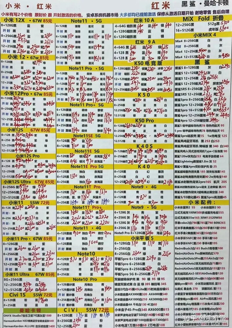 华强北手机批发报价单7.20日-6.jpg