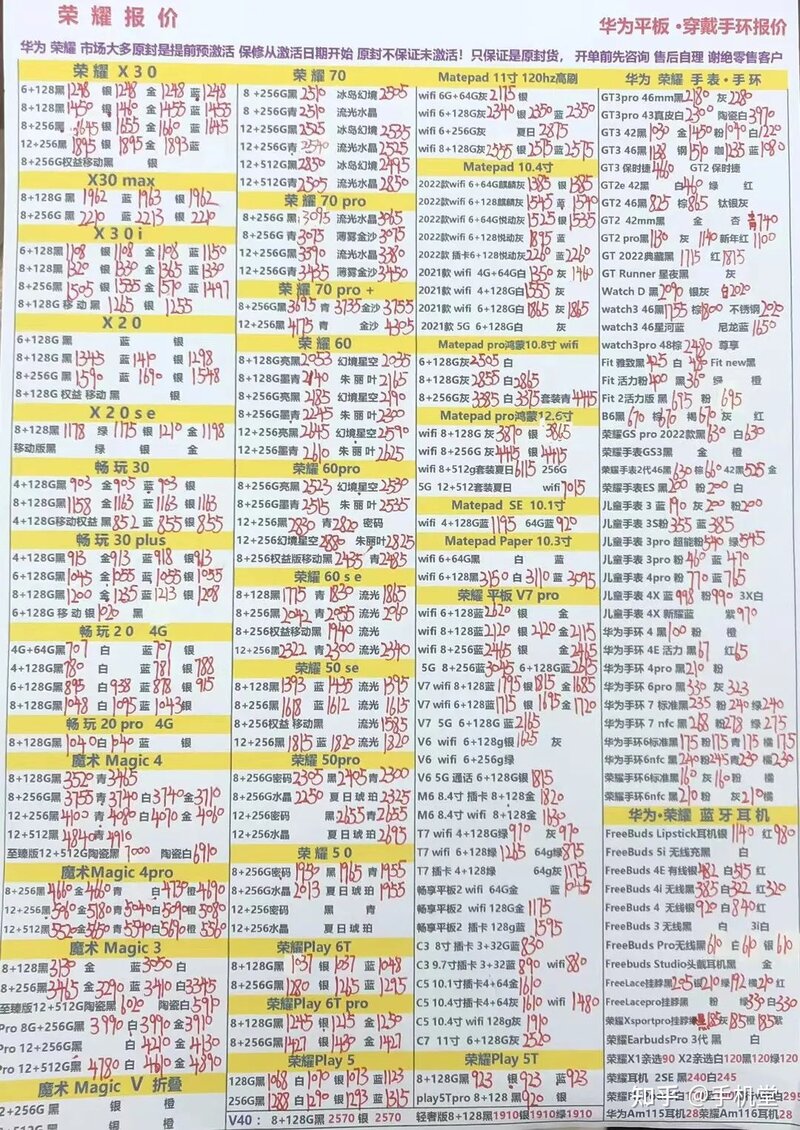 华强北手机批发报价单7.20日-7.jpg