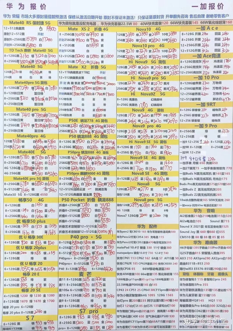 华强北手机批发报价单7.20日-8.jpg