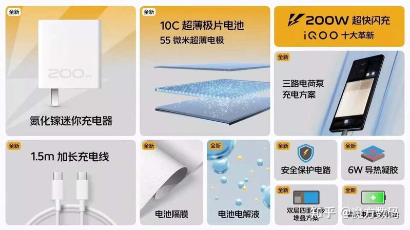 iQOO 10与vivo X80同样都采用了V1+自研芯片，在拍摄上 ...-3.jpg