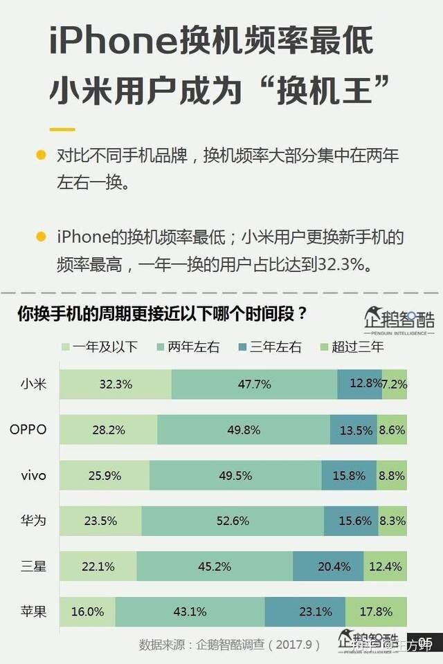 2022年苹果手机iPhone11/iPhone12/iPhone13价格记录-3.jpg