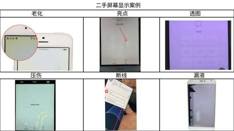 2022年二手iPad最新最全选购指南，吐血整理，选择困难症 ...-20.jpg