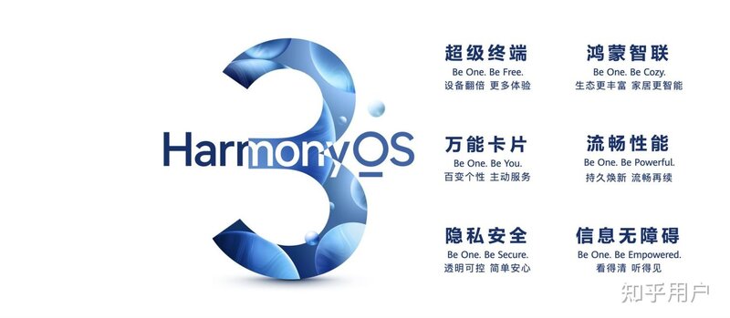 如何评价华为 7 月 27 日举办 HarmonyOS 3 及华为全场景 ...-3.jpg