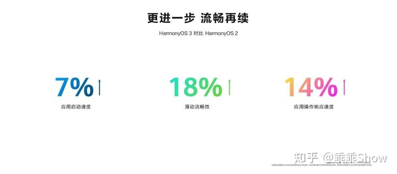 华为全场景新品发布会盘点，HarmonyOS 3发布以及多款 ...-2.jpg