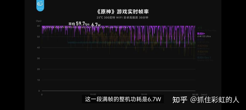 现在小米11pro还值得买吗？-2.jpg