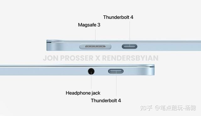 爆料称苹果将在 2022 年推出五款全新 Mac，包括入门级 ...-1.jpg