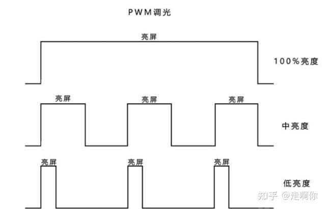 2022手机推荐选购攻略，7月哪款手机性价比高？-10.jpg