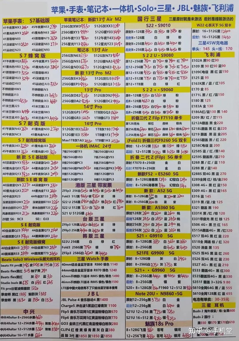 华强北手机批发价格表7月25日-3.jpg