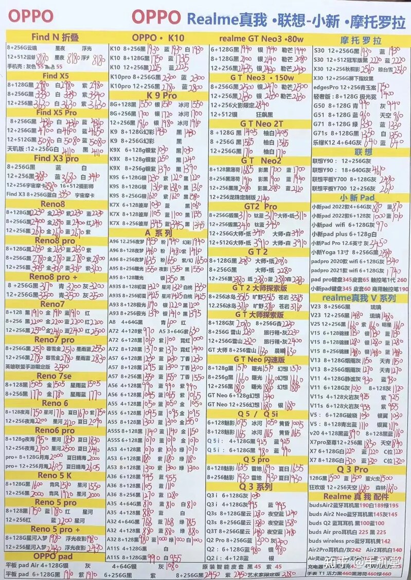 华强北手机批发价格表7月25日-4.jpg