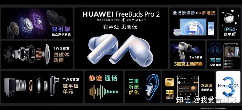 华为HarmonyOS 3及华为全场景新品发布会，HUAWEI ...-8.jpg