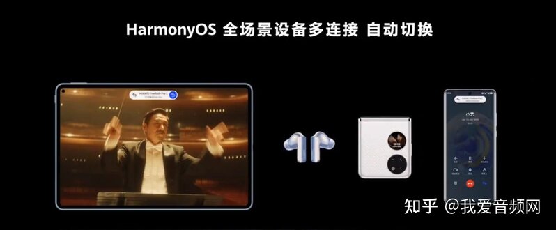 华为HarmonyOS 3及华为全场景新品发布会，HUAWEI ...-7.jpg